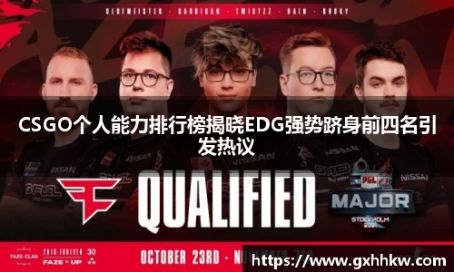 CSGO个人能力排行榜揭晓EDG强势跻身前四名引发热议